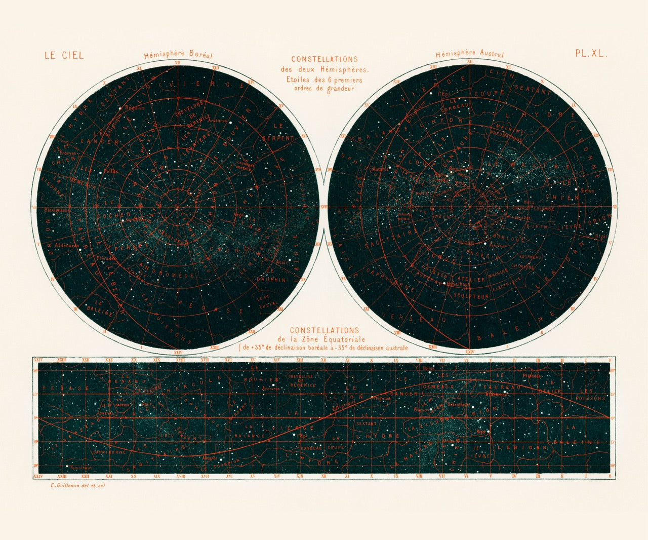 Constellations of the Two Hemispheres (1877)