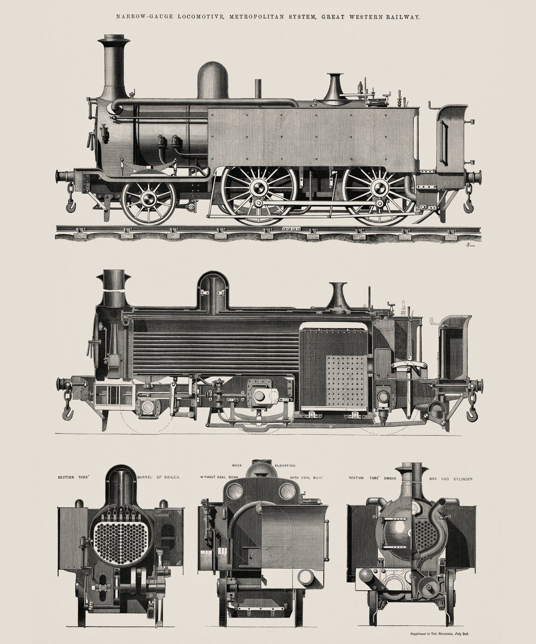 Engine Train and Its Compartments