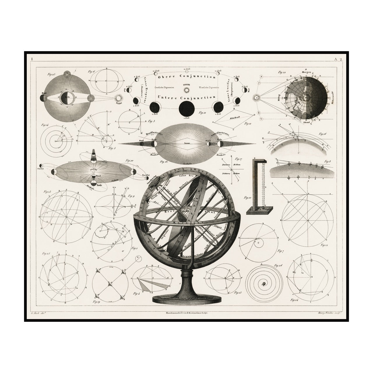 An Antique Drawing of Vintage Astrological Spheres and Charts and Diagrams